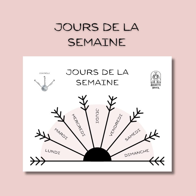 5 printable pendulum boards, FRENCH language, PDF DL for dowsing image 6
