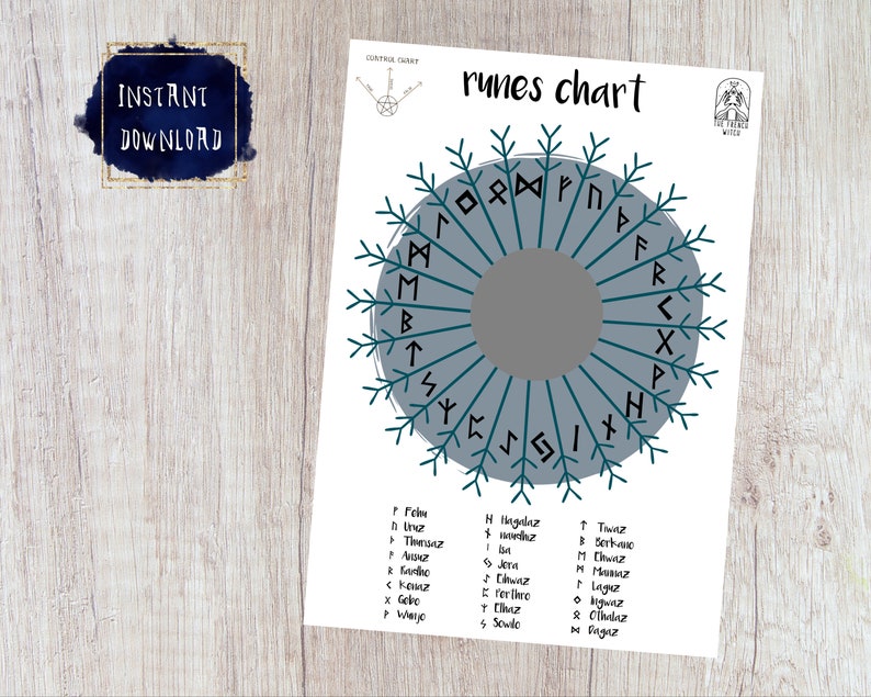 Planche de pendule à imprimer runes en Anglais fichier PDF à - Etsy France