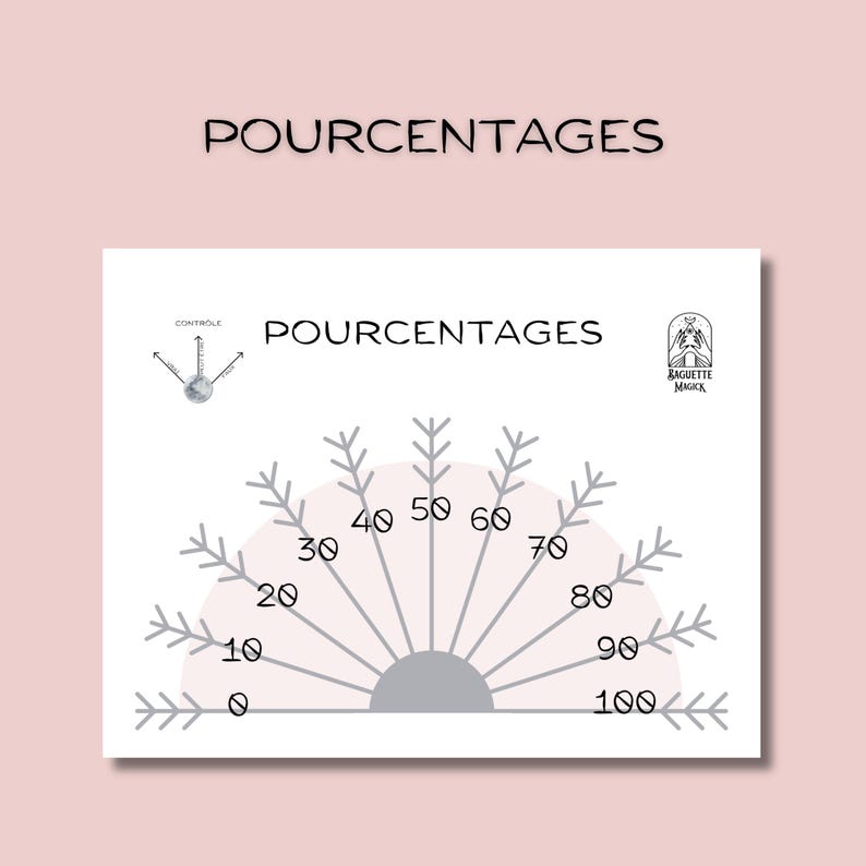 5 printable pendulum boards, FRENCH language, PDF DL for dowsing image 4