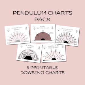 5 tavole a pendolo stampabili, pacchetto iniziale, tabelle a pendolo stampabili per rabdomanzia, divinazione, cartomanzia, kit di divinazione, formato A4, A5, lettera USA