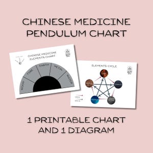 Chinese medicine pendulum chart, printable dowsing support for divination, tool for healers, PDF file