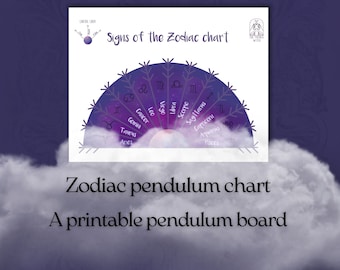 Zodiac signs printable pendulum chart astrology pendulum board printable dowsing divination fortune telling witchcraft A4 A5 US letter PDF