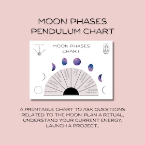 Planche de pendule à imprimer phases de la lune en Anglais, fichier PDF pour divination, radiesthésie, formats A4 A5 lettre US