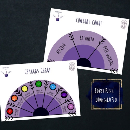 chakras pendulum charts chakra healing pendulum board etsy