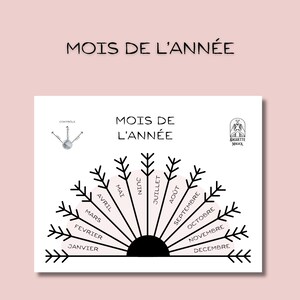 5 printable pendulum boards, FRENCH language, PDF DL for dowsing image 5