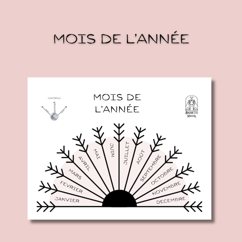 5 printable pendulum boards, FRENCH language, PDF DL for dowsing image 5