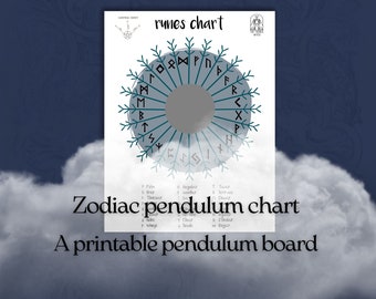 Planche de pendule à imprimer runes en Anglais fichier PDF à imprimer pour divination, radiesthésie, formats A4 A5 lettre US