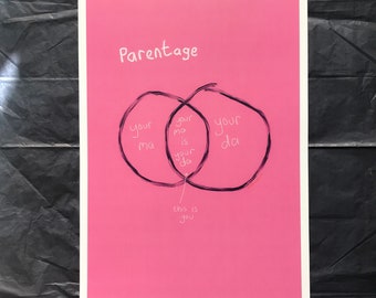 Venn: Parentage - A5 signed