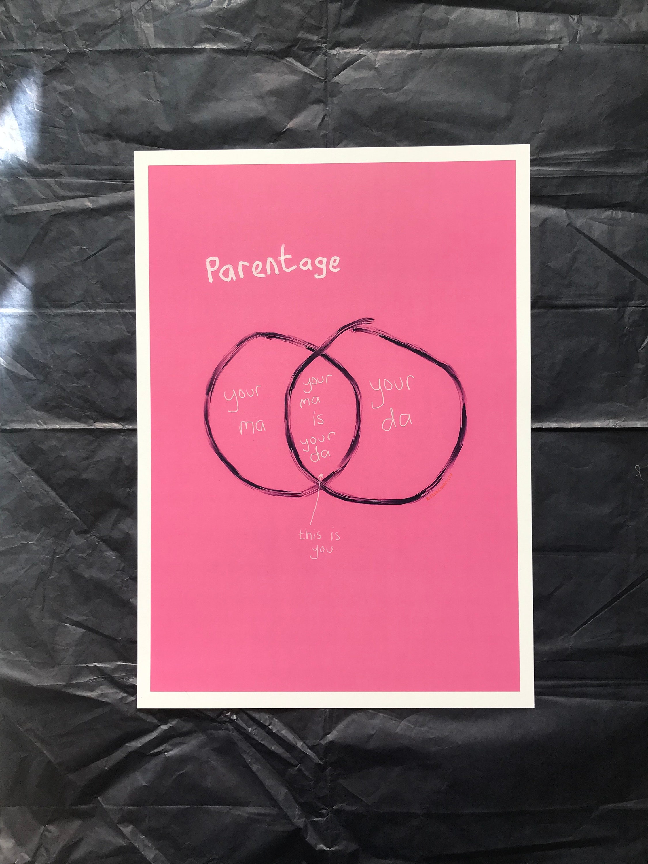 Venn: Parentage - A5 signed