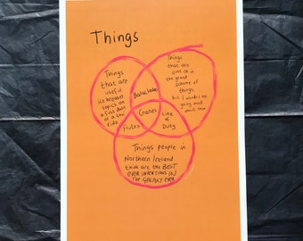 Venn: Things - A4 signed