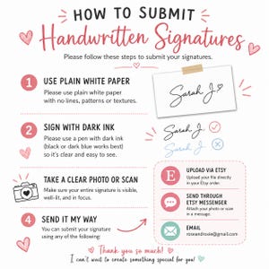 May include: An illustrated guide on submitting handwritten signatures. Instructions include using plain white paper, signing with dark ink, and taking a clear photo or scan. Methods for submission are via Etsy, Etsy Messenger, or email. The text includes "Thank you so much!"