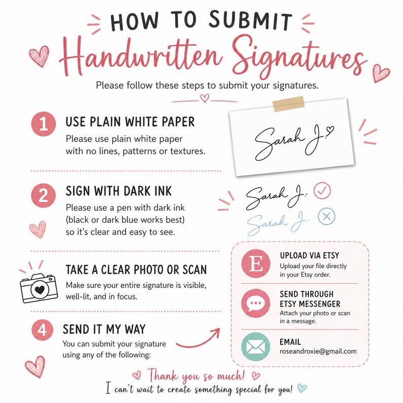 May include: An illustrated guide on submitting handwritten signatures. Instructions include using plain white paper, signing with dark ink, and taking a clear photo or scan. Methods for submission are via Etsy, Etsy Messenger, or email. The text includes "Thank you so much!"