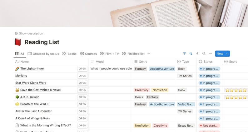 TBR Reading List Notion Template - Etsy