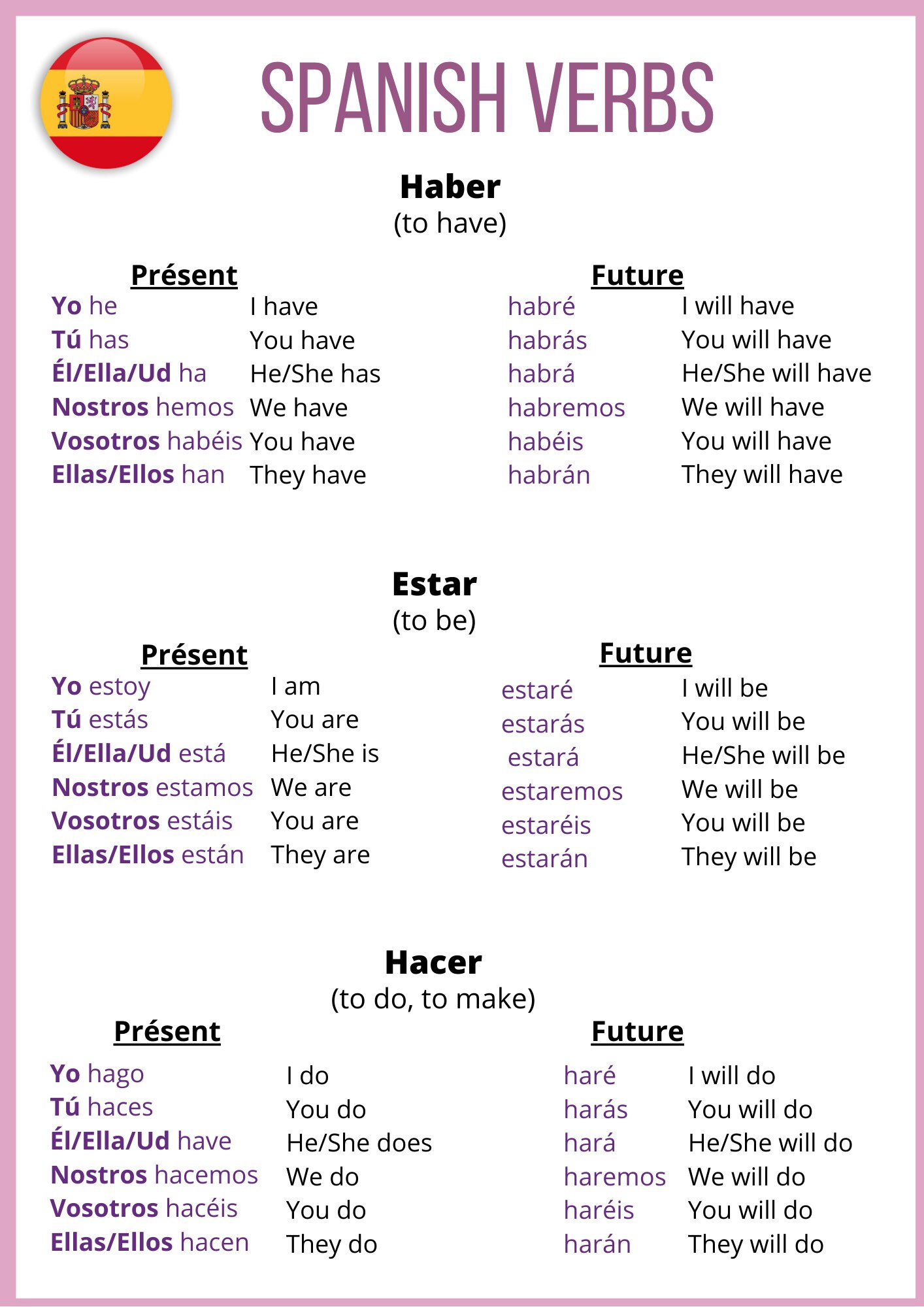 Spanish Language Planner Printable PDF Study the Spanish Etsy UK