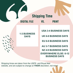 K&ouml;nnte beinhalten: Eine rosa und gr&uuml;ne Grafik mit dem Text "Shipping Time" und einer Tabelle, die die Versandzeiten f&uuml;r digitale Dateien und gedruckte Artikel vergleicht. Die Tabelle zeigt die gesch&auml;tzten Versandzeiten f&uuml;r die Vereinigten Staaten, das Vereinigte K&ouml;nigreich, die Europ&auml;ische Union, Australien, Neuseeland und alle anderen L&auml;nder.