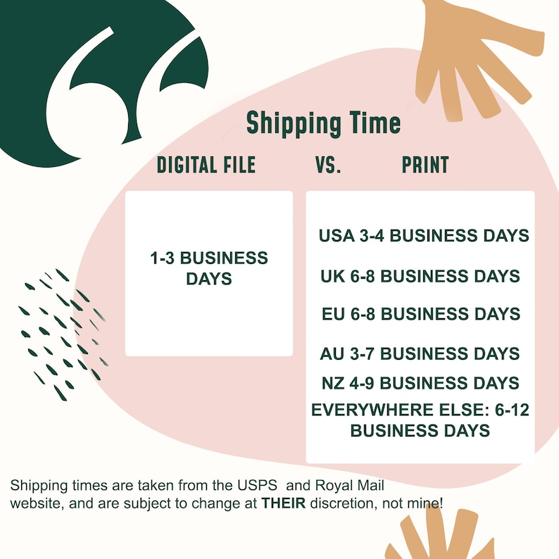 K&ouml;nnte beinhalten: Eine rosa und gr&uuml;ne Grafik mit dem Text "Shipping Time" und einer Tabelle, die die Versandzeiten f&uuml;r digitale Dateien und gedruckte Artikel vergleicht. Die Tabelle zeigt die gesch&auml;tzten Versandzeiten f&uuml;r die Vereinigten Staaten, das Vereinigte K&ouml;nigreich, die Europ&auml;ische Union, Australien, Neuseeland und alle anderen L&auml;nder.