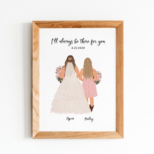 Personalized Bride and Bridesmaid Illustration / Bride and Bridesmaid Portrait / Wedding Portrait Gift / Wedding Portrait Illustration