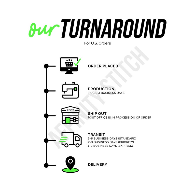 Dad Hat Four Seasons Landscaping Dad Hat Baseball Cap Etsy