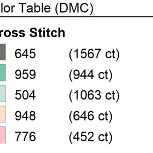 Puede incluir: Tabla de colores para bordado de punto de cruz con cinco colores diferentes. Los colores son gris oscuro, verde azulado, verde claro, melocot&oacute;n y rosa. Cada color est&aacute; etiquetado con un n&uacute;mero de hilo DMC y el conteo correspondiente.