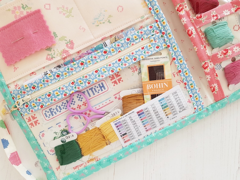 PDF Pattern Stitch and Go Case Etsy España