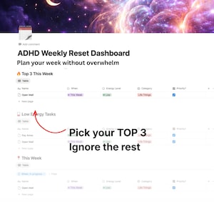May include: Screenshot of a digital ADHD Weekly Reset Dashboard. The text reads "Plan your week without overwhelm." The dashboard includes sections for tasks, energy levels, and priorities, with the instructions "Pick your TOP 3 Ignore the rest."