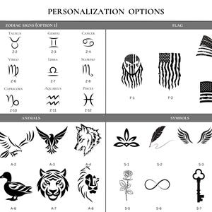 Pode incluir: Um gr&aacute;fico de design gr&aacute;fico em preto e branco com op&ccedil;&otilde;es de personaliza&ccedil;&atilde;o para um produto. O gr&aacute;fico inclui signos do zod&iacute;aco, animais, bandeiras e s&iacute;mbolos. O gr&aacute;fico est&aacute; etiquetado como "Op&ccedil;&otilde;es de personaliza&ccedil;&atilde;o".