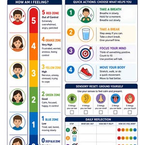 Peut inclure: Un tableau thermomètre des émotions avec une échelle de couleurs de 0 à 5, illustrant les niveaux d'intensité émotionnelle avec des expressions faciales. Il comprend des sections pour des actions rapides, des techniques de recentrage et un journal quotidien.