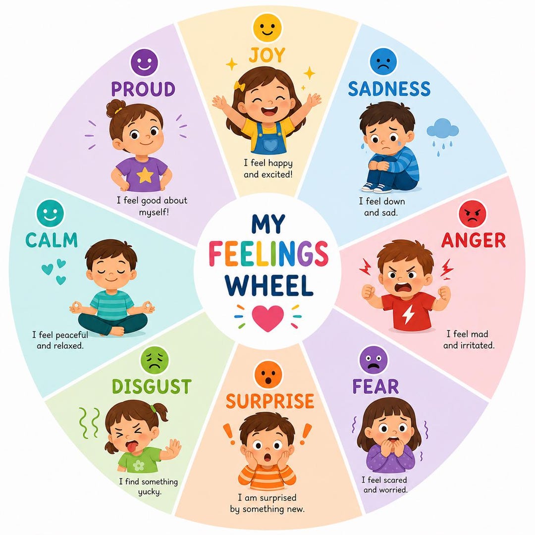 Feelings Wheel Printable for Kids, Emotions Chart PDF, Comprehensive ...