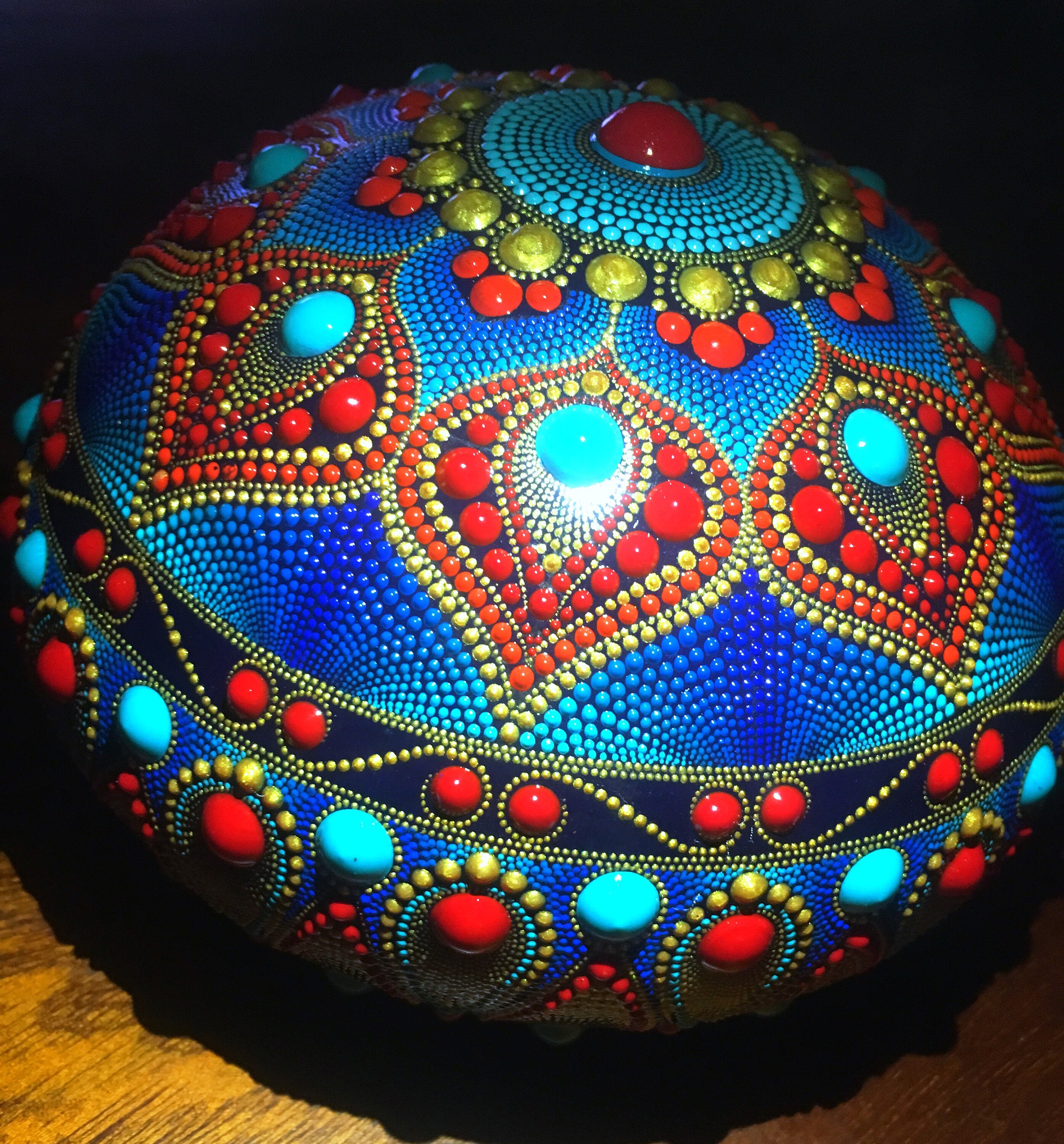Aztec - Etsy