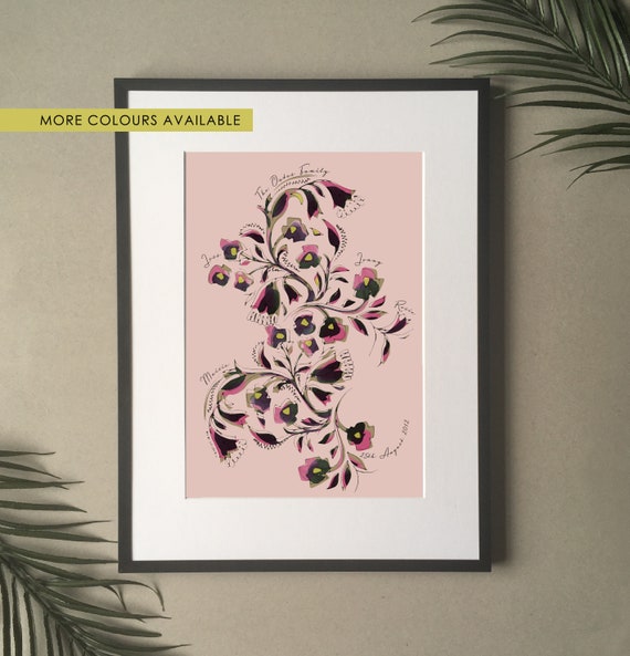 Family Tree Print | Abstract Floral Print | Personalised Anniversary Gift | Personalised Wedding Gift | Personalised Print