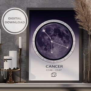 Modern Digital Cancer Zodiac Constellation Wall Art Print - Perfect Home Decor and Gift. Large home decor. Digital Download.