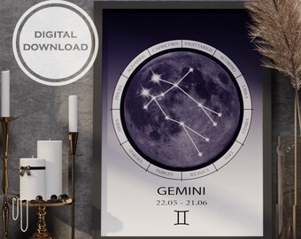 Modernes digitales Kunstwerk mit dem symbolischen Sternzeichen Kreis mit Sternbild Zwillinge - perfekt für Wanddekor und Geschenk-Giving.