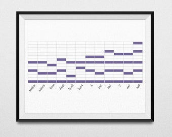 Chord Structures in MIDI - Poster