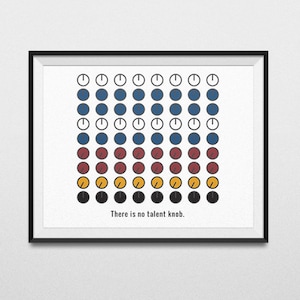 Könnte beinhalten: Ein Schwarz-Weiß-Grafikdruck mit einer Reihe von Knöpfen in verschiedenen Farben, darunter Weiß, Blau, Rot, Gelb und Schwarz. Der Text "There is no talent knob." ist unter den Knöpfen gedruckt.