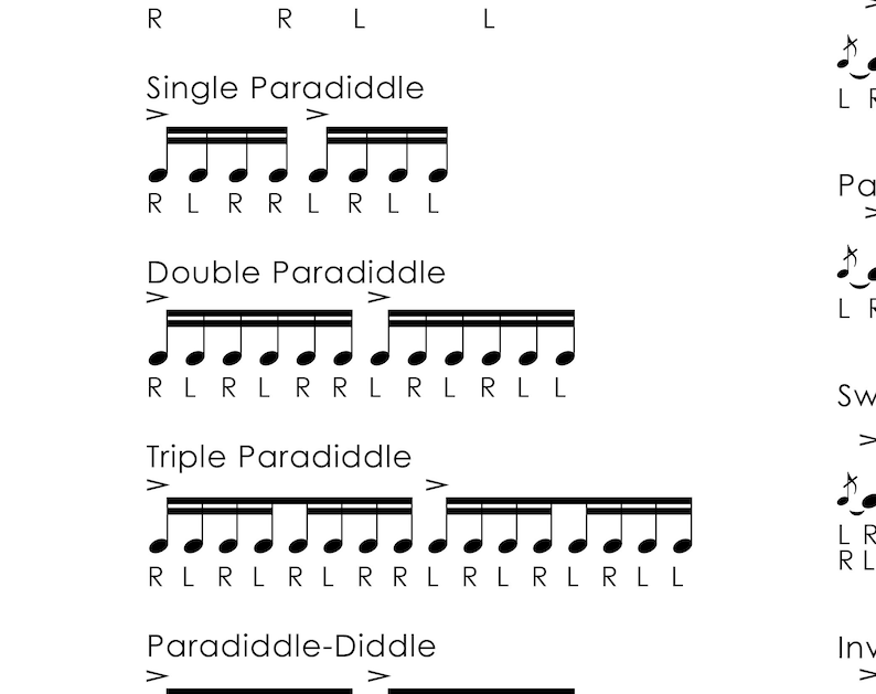 40 Drum Rudiments Chart