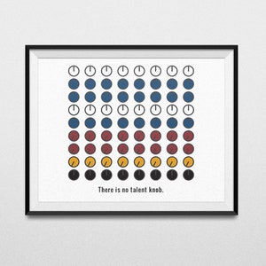 PRINTABLE - There is no talent knob - Music Poster - Download