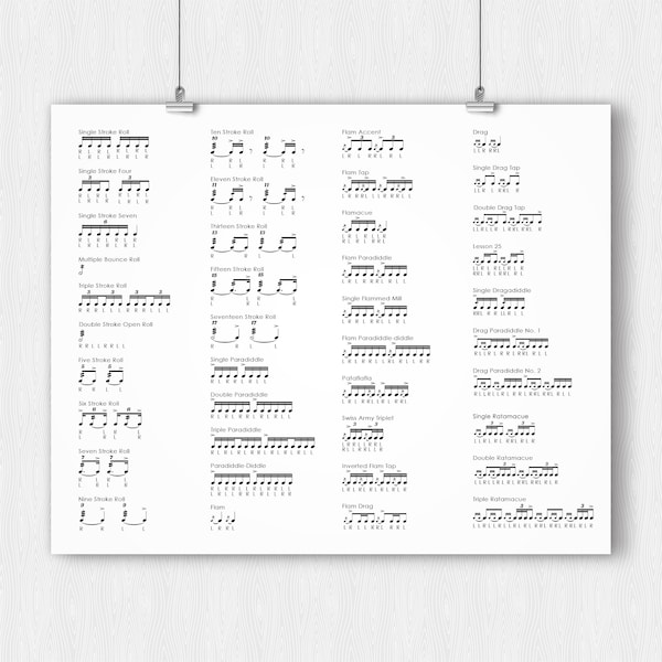 IMPRIMABLE - 40 rudiments de batterie