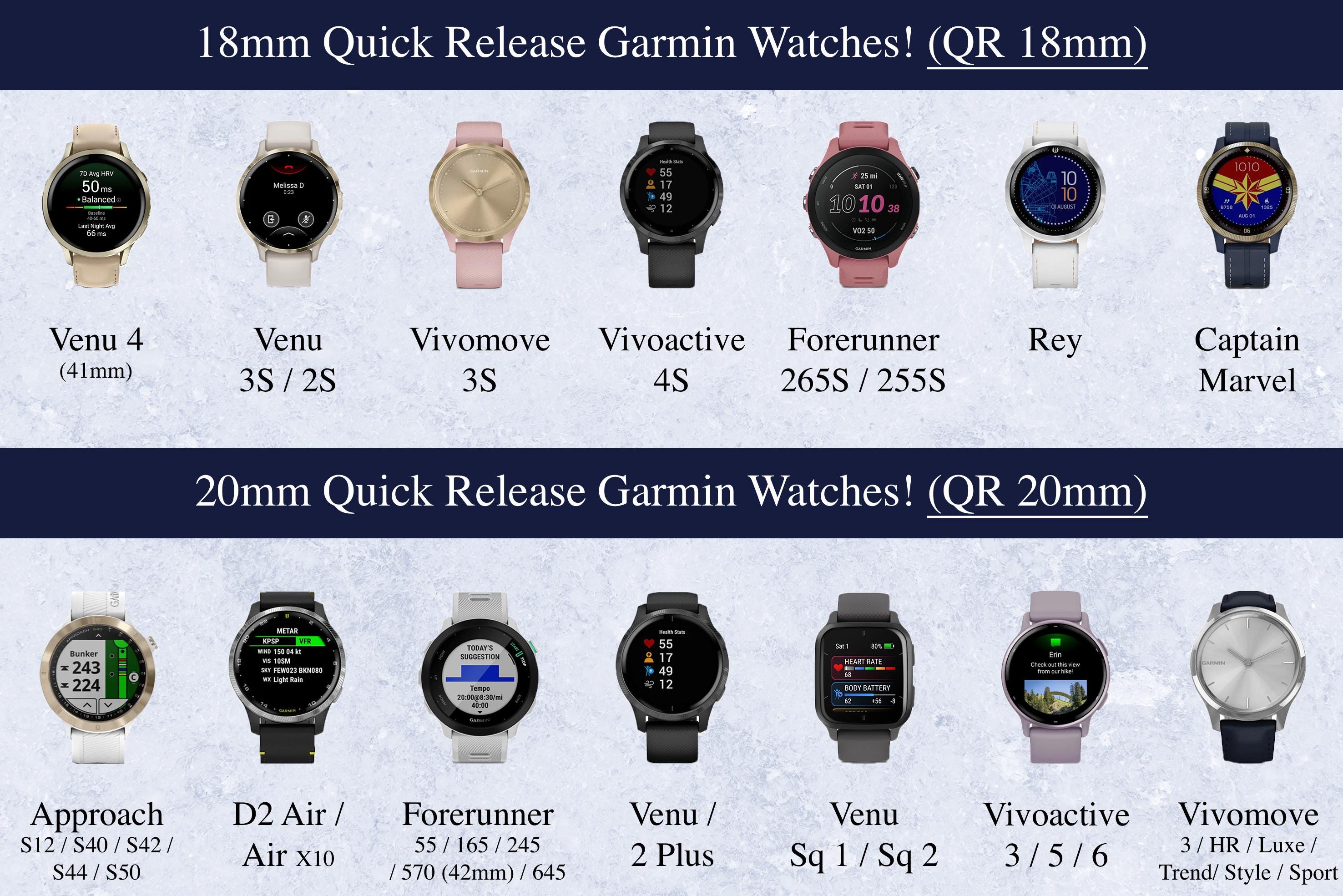 Garmin QuickFit ウォッチバンド、クロコダイルレザー Garmin Instinct