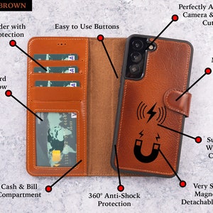 May include: A brown leather phone case with a wallet attached. The case has a magnetic closure flap, card slots, and a window for an ID card. The phone case supports wireless charging. The text "CLASSY BROWN" is at the top of the image.