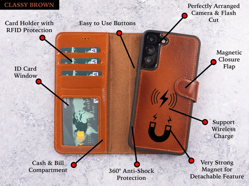 May include: A brown leather phone case with a wallet attached. The case has a magnetic closure flap, card slots, and a window for an ID card. The phone case supports wireless charging. The text "CLASSY BROWN" is at the top of the image.