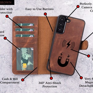 May include: A brown leather phone case with a built-in wallet. The case has a card holder, ID window, cash and bill compartment, and a magnetic closure flap. The case also supports wireless charging. The case is labelled "SMOKY BROWN".