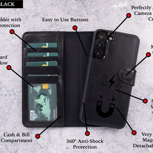 May include: A black leather phone case with a built-in wallet. The case has a card holder, ID card window, cash and bill compartment, and a magnetic closure flap. It also features a built-in magnet for wireless charging and 360&deg; anti-shock protection.