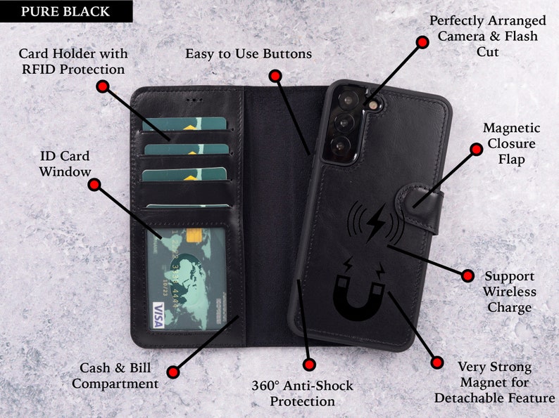 May include: A black leather phone case with a built-in wallet. The case has a card holder, ID card window, cash and bill compartment, and a magnetic closure flap. It also features a built-in magnet for wireless charging and 360&deg; anti-shock protection.