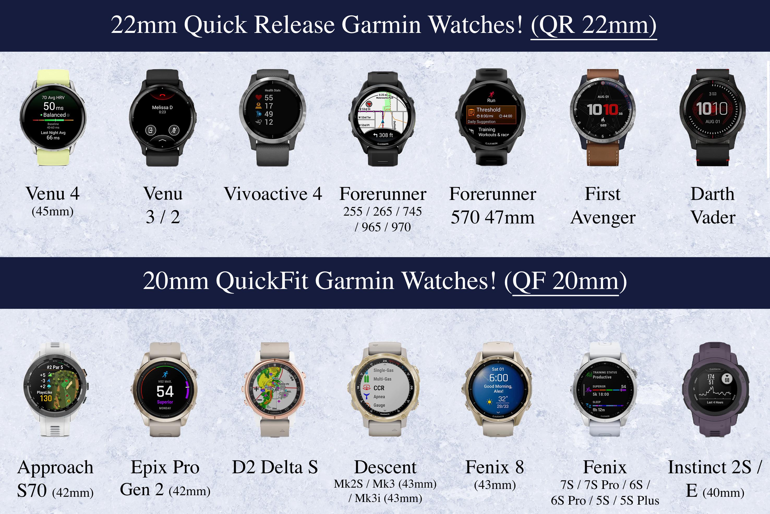 Garmin QuickFit ウォッチバンド、クロコダイルレザー Garmin Instinct