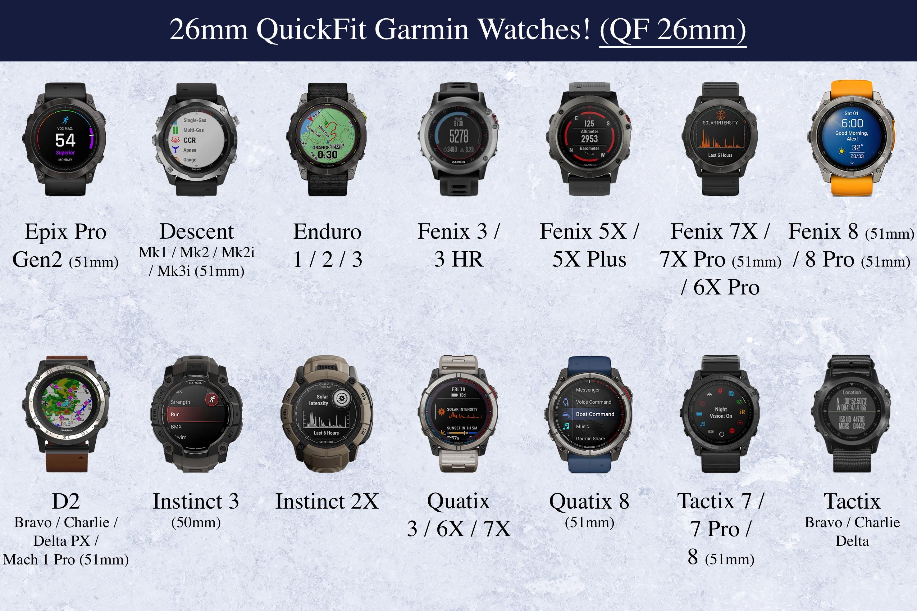 Garmin QuickFit ウォッチバンド、クロコダイルレザー Garmin Instinct