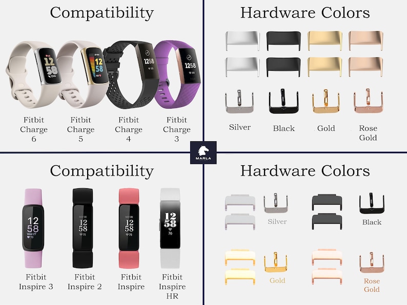 Op de afbeelding: Een grafiek die de compatibiliteit van Fitbit Charge 6, 5, 4, 3, Inspire 3, Inspire 2, Inspire en Inspire HR met verschillende hardwarekleuren laat zien: zilver, zwart, goud en ros&eacute; goud.