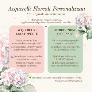 Commissioni Acquerelli Floreali Personalizzati | Soggetti Botanici Originali | Arte su Misura in Vari Formati