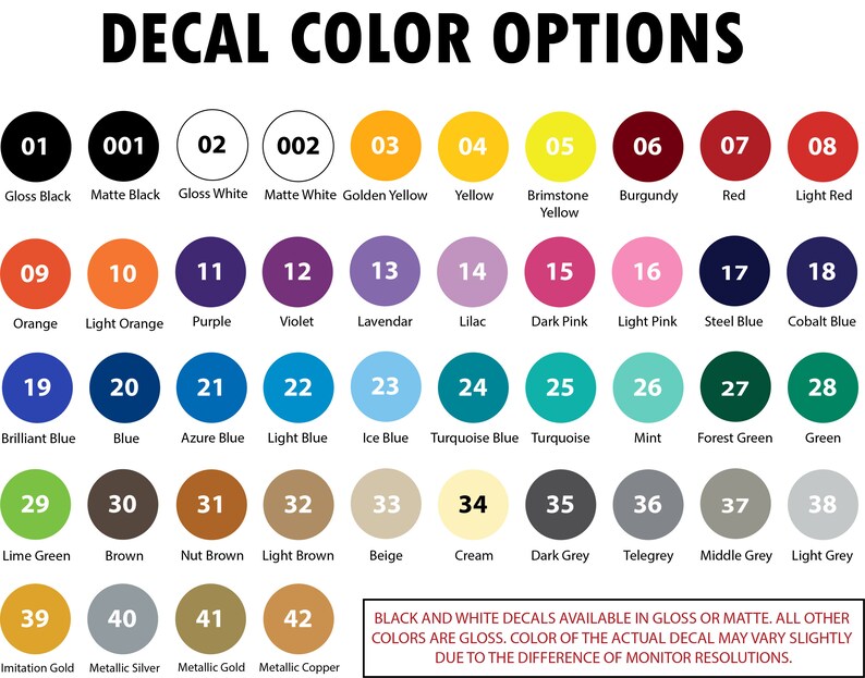 Peut inclure: Un tableau pr&eacute;sentant 42 options de couleurs pour les d&eacute;calcomanies. Les couleurs sont dispos&eacute;es en lignes et en colonnes, chaque couleur &eacute;tant repr&eacute;sent&eacute;e par un cercle. Les couleurs comprennent le noir, le blanc, le rouge, le bleu, le vert, le jaune, l'orange, le violet, le marron et le gris. Le texte "DECAL COLOR OPTIONS" est en haut du tableau. Le texte "BLACK AND WHITE DECALS AVAILABLE IN GLOSS OR MATTE. ALL OTHER COLORS ARE GLOSS. COLOR OF THE ACTUAL DECAL MAY VARY SLIGHTLY DUE TO THE DIFFERENCE OF MONITOR RESOLUTIONS." est en bas du tableau.