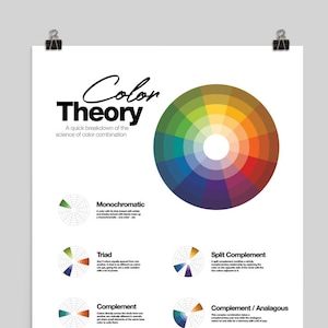 Color Theory Poster