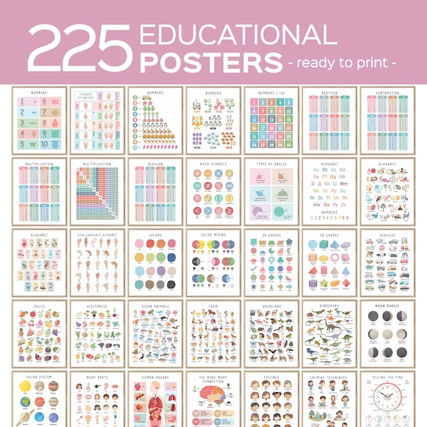 Set Of 225 Educational Posters, Toddler Playroom Decor, Montessori Classroom Decor,  Educational Wall Art, Learning Charts, Digital Download